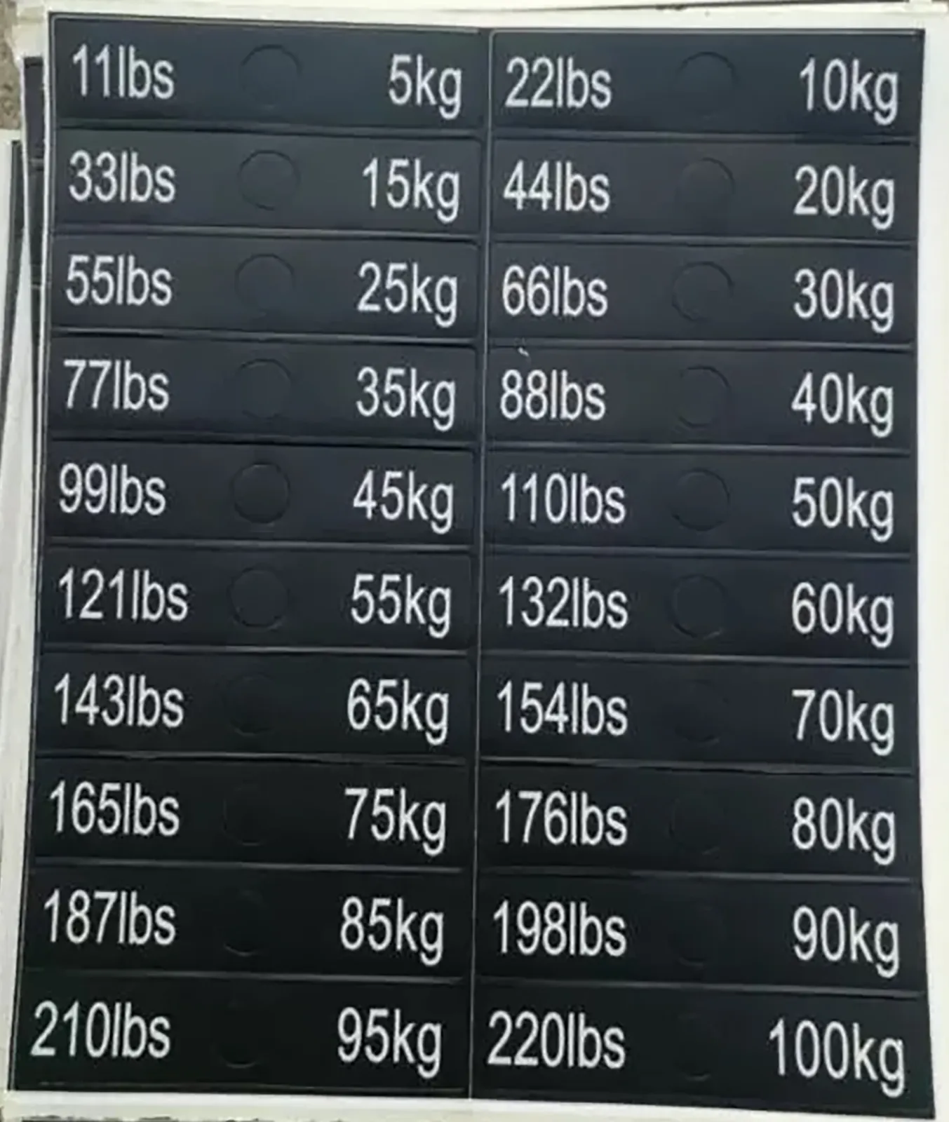 Weight Stickers 5-150kgs/lbs 2 Weight Stickers 5-150kgs/lbs - Image 2
