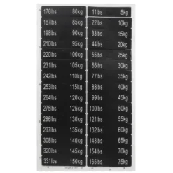Weight Stickers 5-150kgs/lbs